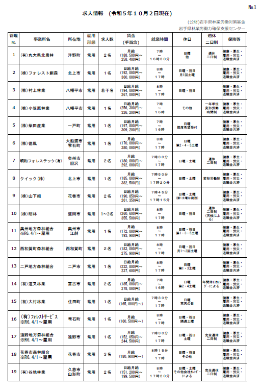 スクリーンショット 2023-10-02 141547