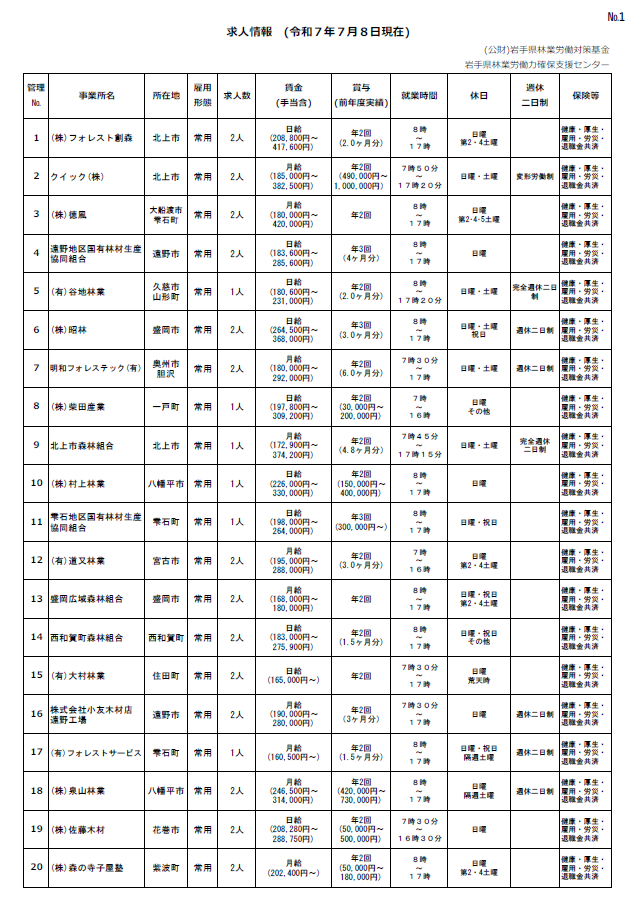 スクリーンショット 2025-07-08 143605