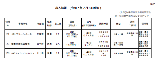 スクリーンショット 2025-07-08 143628