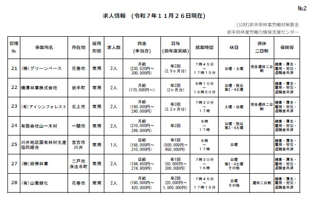 スクリーンショット 2025-11-26 100946