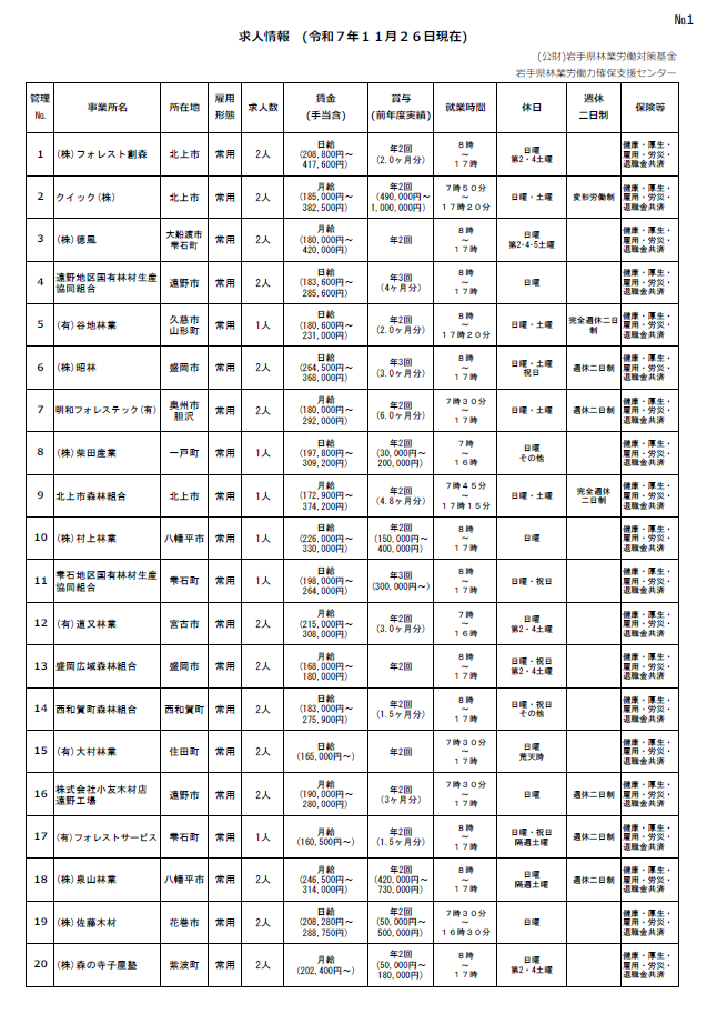 スクリーンショット 2025-12-12 104039