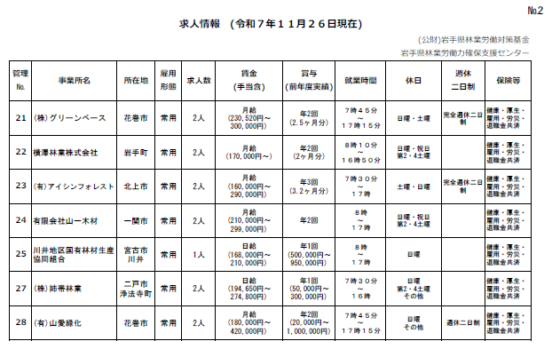 スクリーンショット 2025-12-12 104119